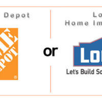 Home Depot or Lowe's Discount