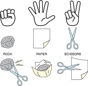 Rock Paper Scissors Discount - Friday November 17th